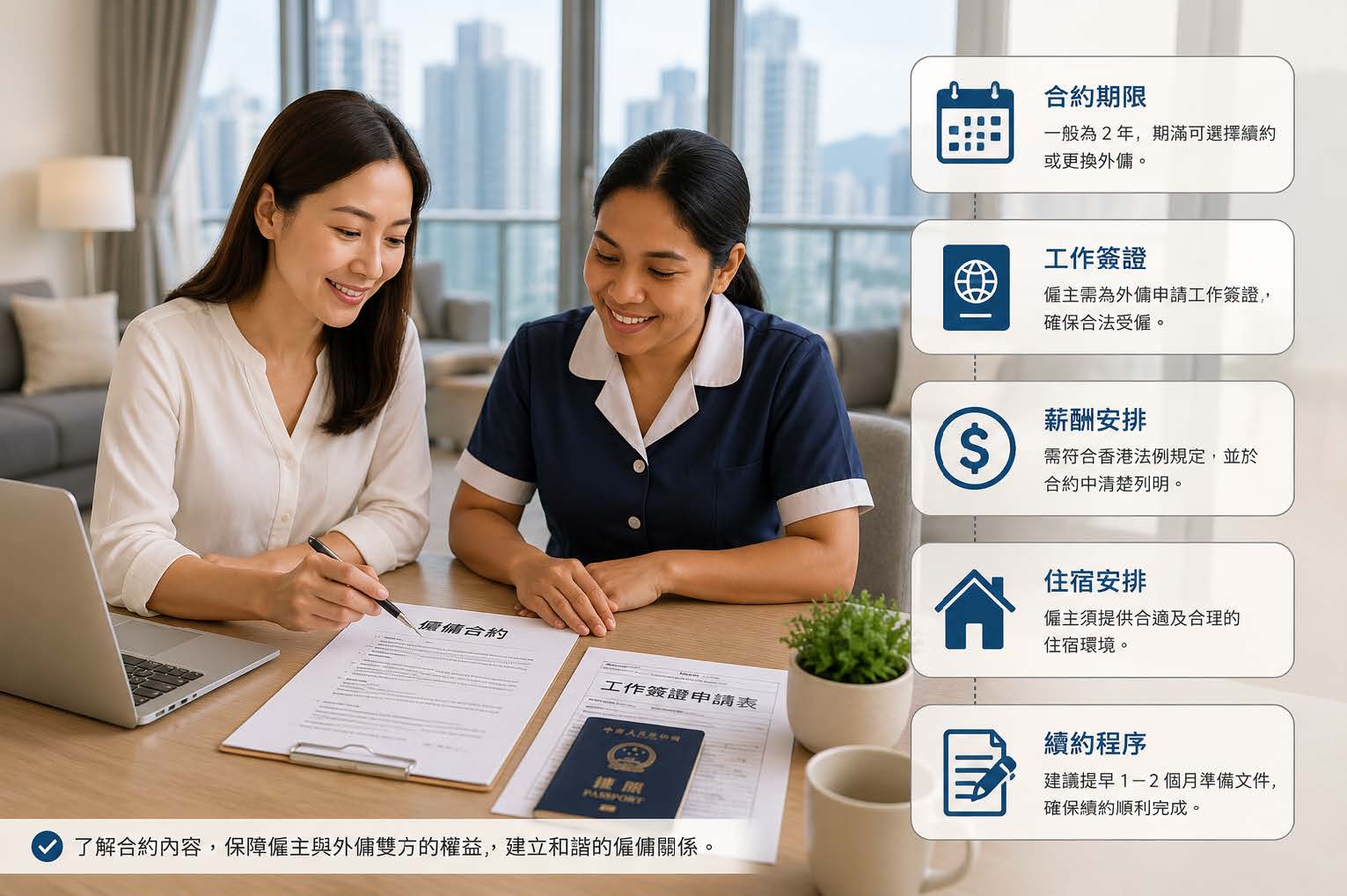 香港外傭合約重點：合約期限、工作簽證、薪酬安排、住宿安排及續約程序