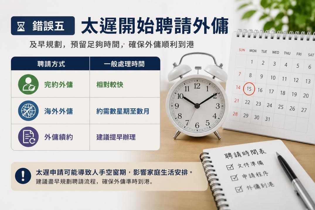 提早規劃聘請外傭時間表，避免家庭照顧出現空窗期